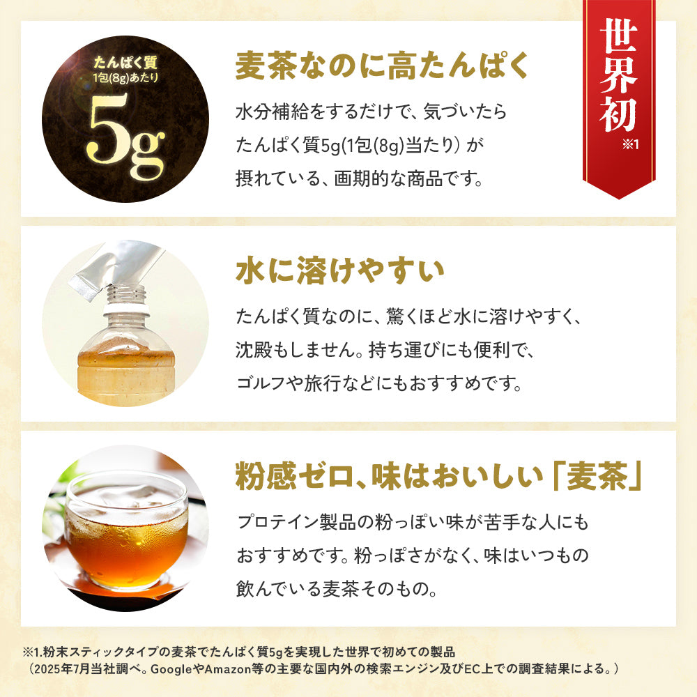 麦茶プラス